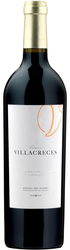 Ribera del Duero
